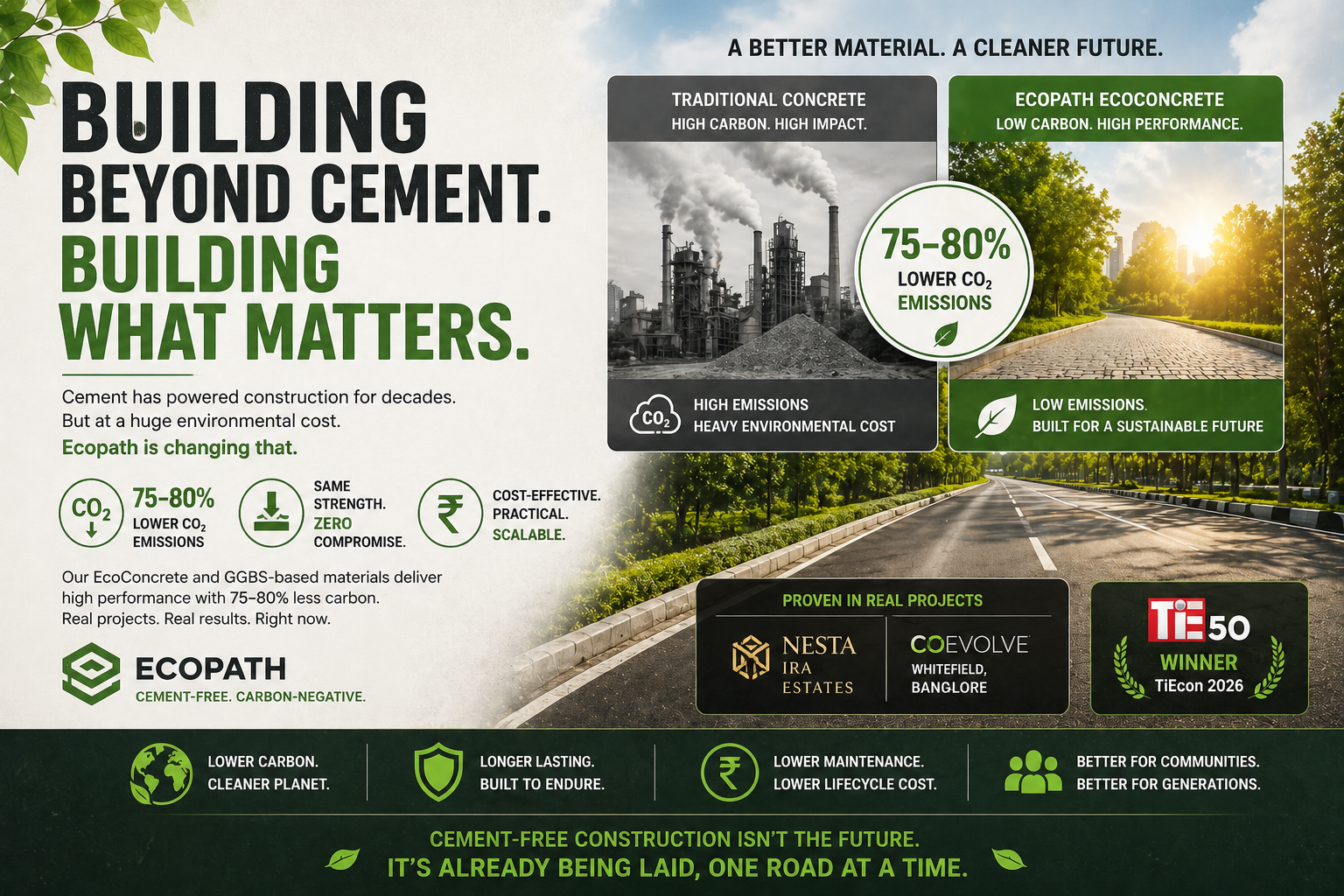 Why Cement-Free Construction Isn't the Future - It's Already Here